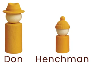 A Don in a hat and a henchman in a beanie